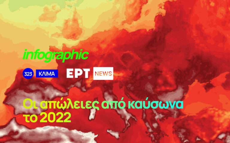 Infographic: Οι απώλειες από καύσωνα το 2022
