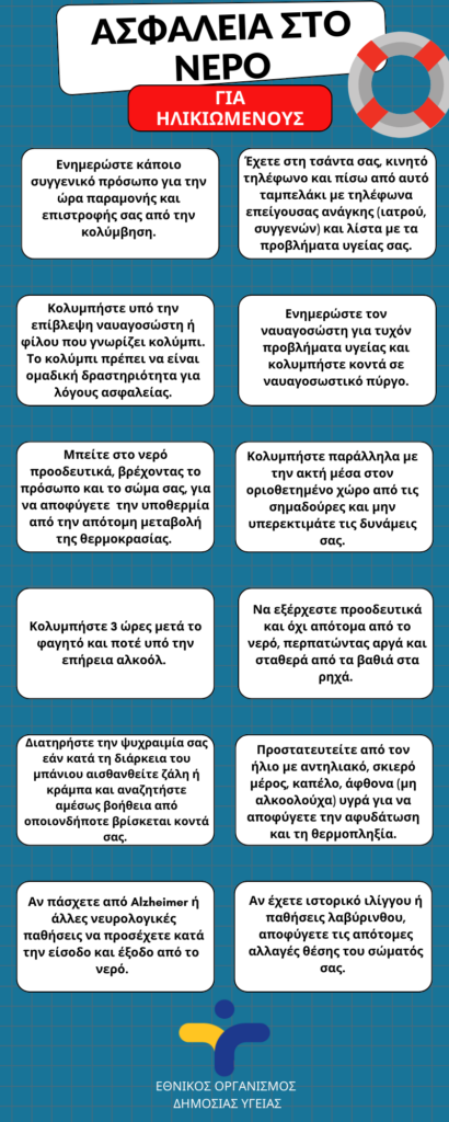 Παγκόσμια Ημέρα Πρόληψης Πνιγμού – ΕΟΔΥ: Οι 6 πιο συχνές αιτίες και οι τρόποι προφύλαξης