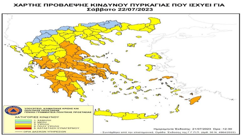 Στην κατηγορία κινδύνου 4 για εκδήλωση πυρκαγιών τα νησιά του Νοτίου Αιγαίου