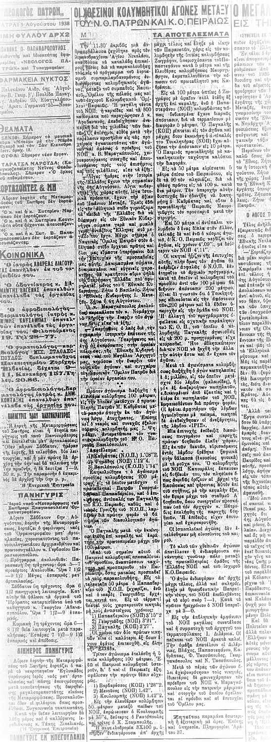 ΝΟΠ-5-8-1938-ΝΕΟΛΟΓΟΣ Ναυτικός Όμιλος Πατρών: Aπό το 1929 πρωταγωνιστεί στον υγρό στίβο