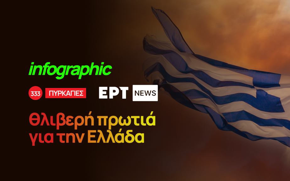 Infographic – Πυρκαγιές: Θλιβερή πρωτιά για την Ελλάδα