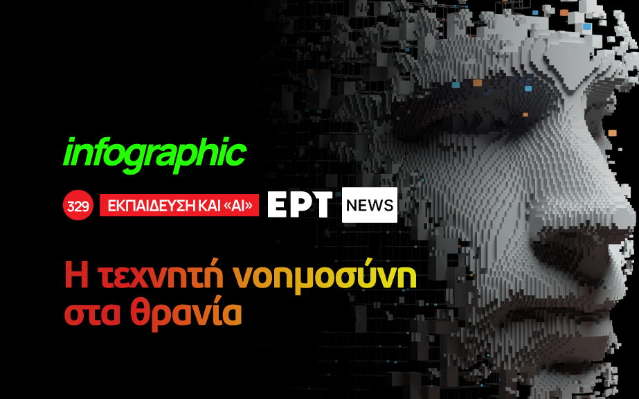 Infographic: Η τεχνητή νοημοσύνη στα θρανία