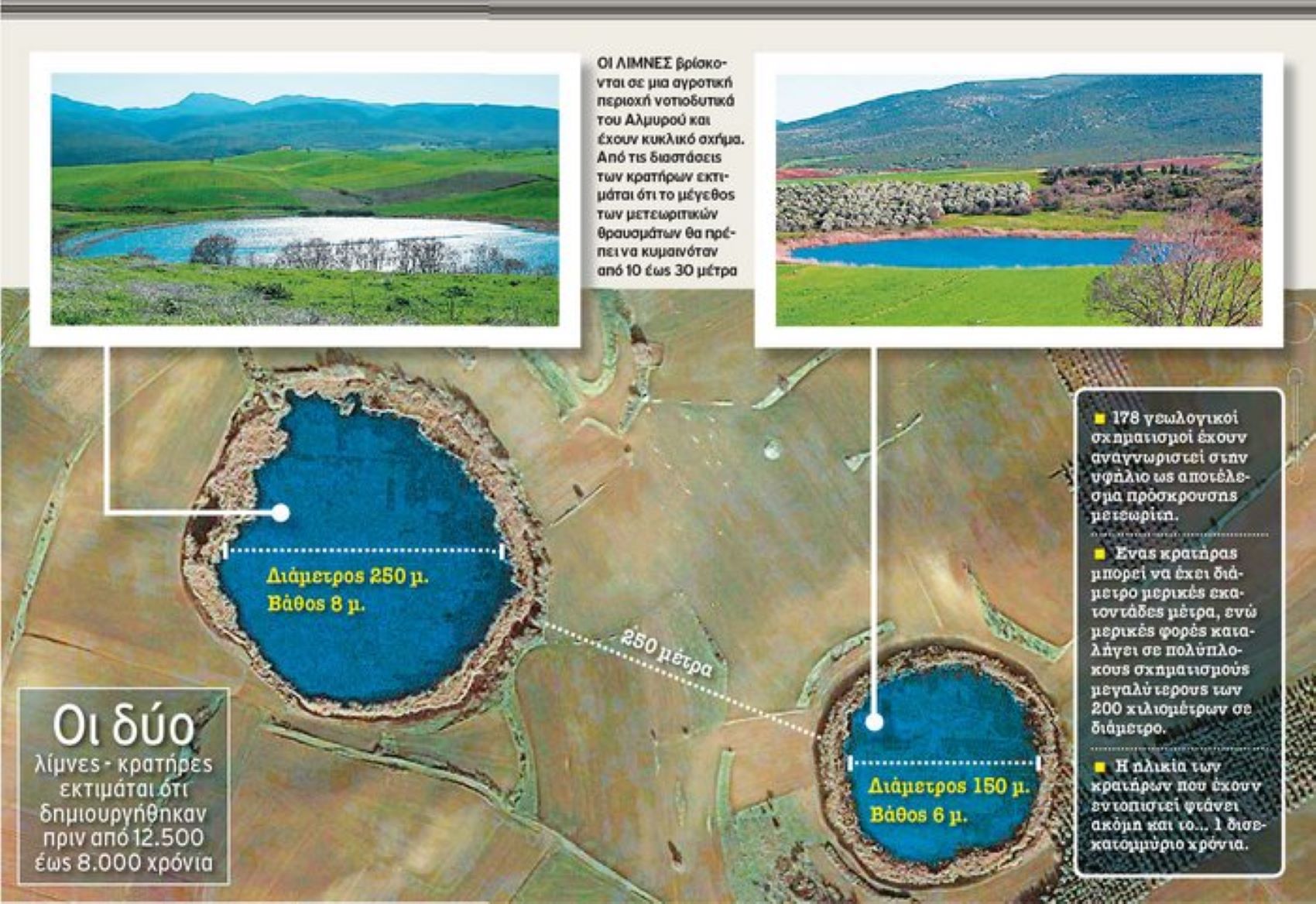 Βόλος- Αλμυρός: Λίμνες Ζερέλια “Τα μάτια του θεού” που ήρθαν από το διάστημα