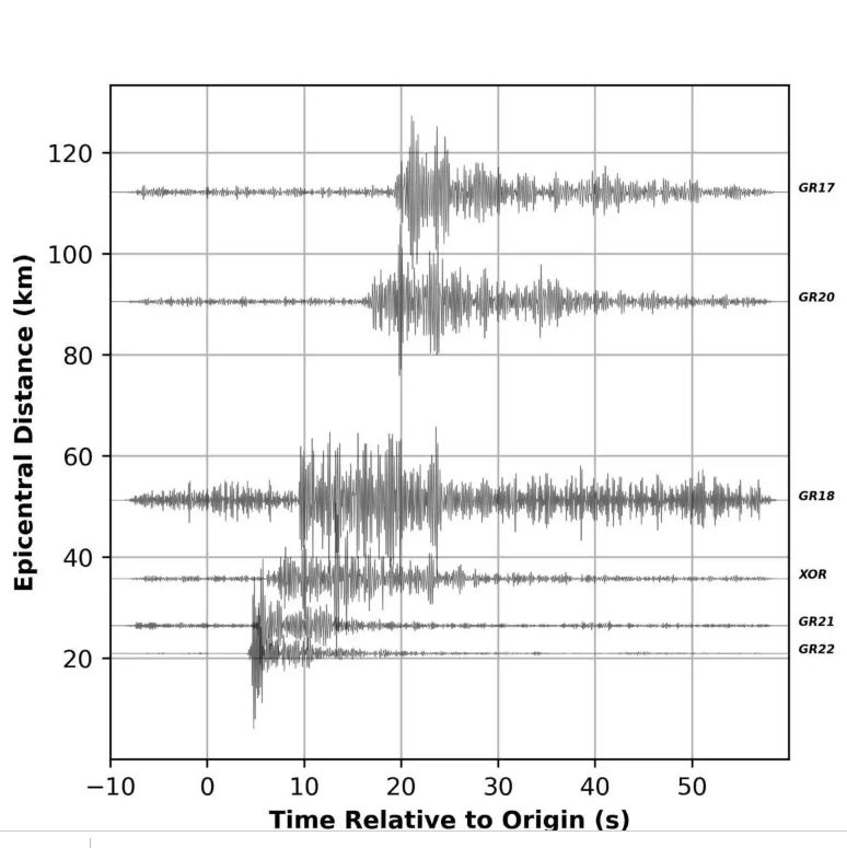 seismos-2