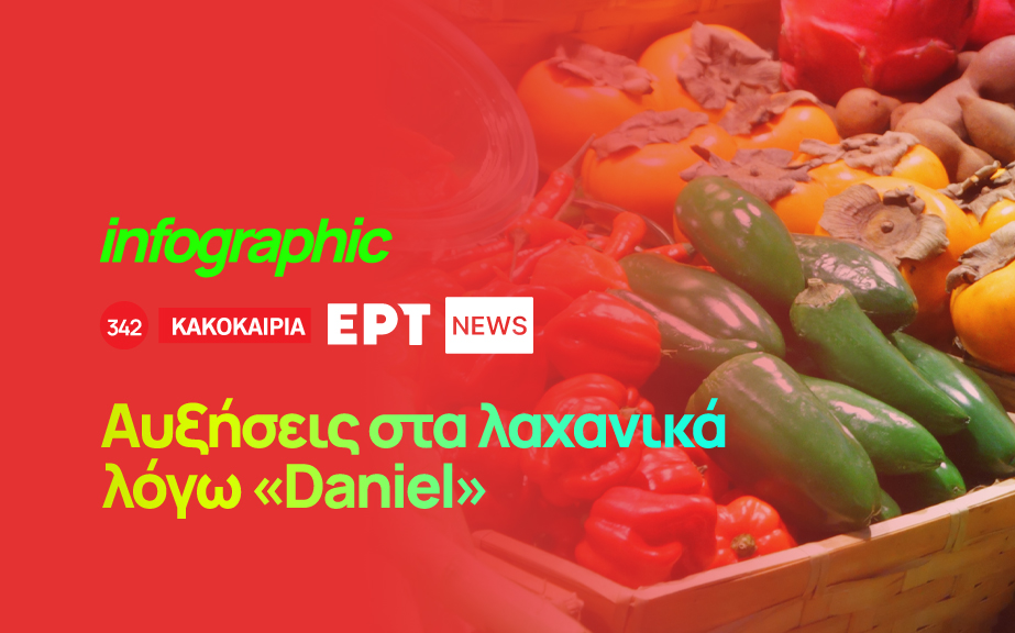 Infographic: Αυξήσεις στα λαχανικά λόγω κακοκαιρίας Daniel