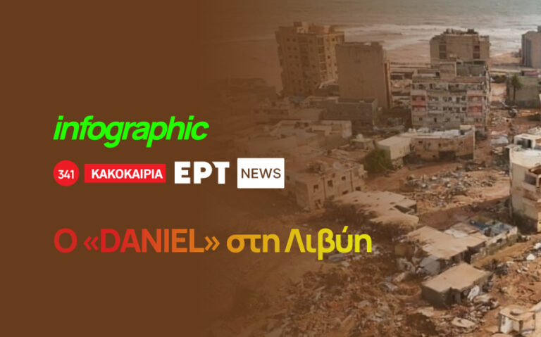 Infographic: Η κακοκαιρία “Daniel” στη Λιβύη