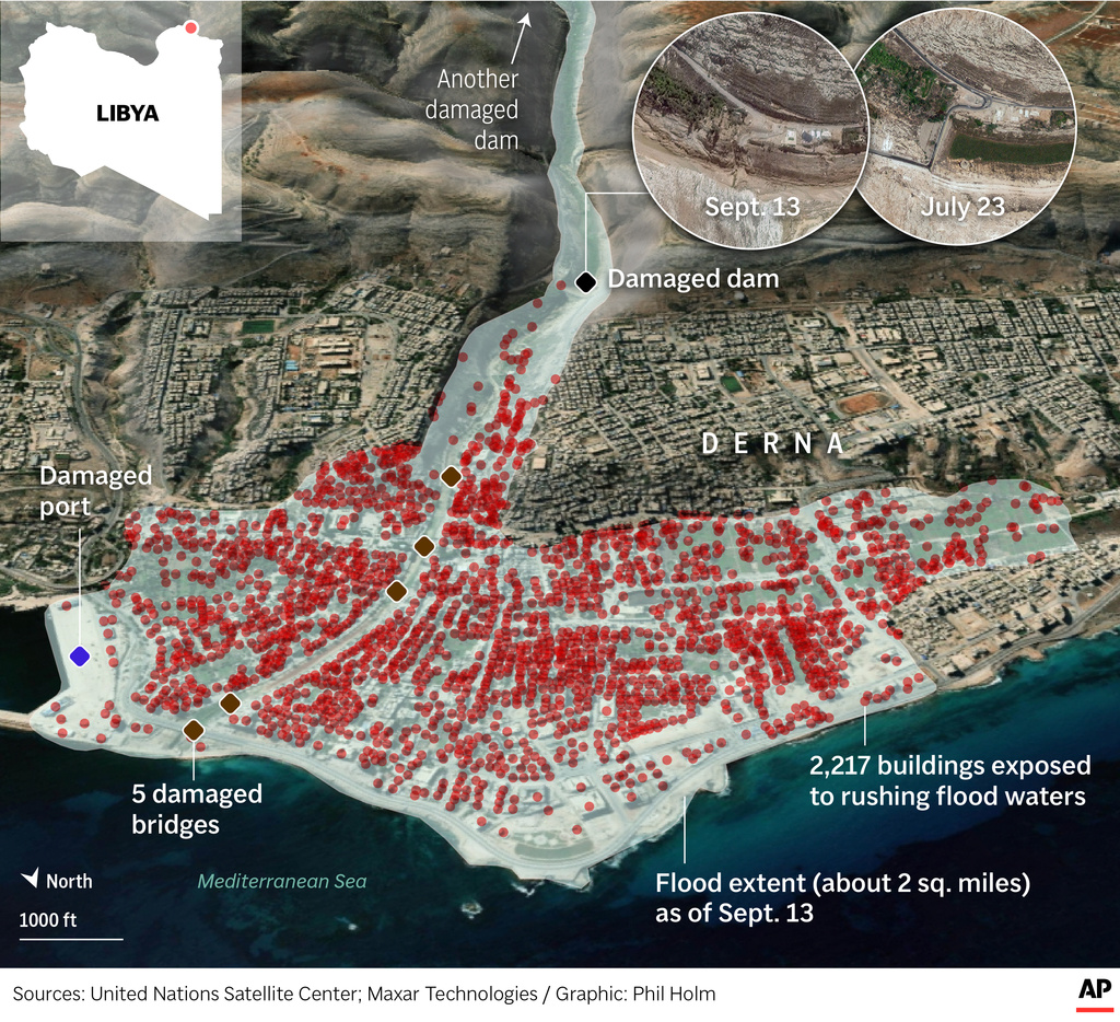 Λιβύη: Στους 11.300 οι επιβεβαιωμένοι νεκροί στην πόλη Ντέρνα – Οι κάτοικοι είχαν καταγγείλει ότι υπήρχαν ρωγμές στα φράγματα που έσπασαν