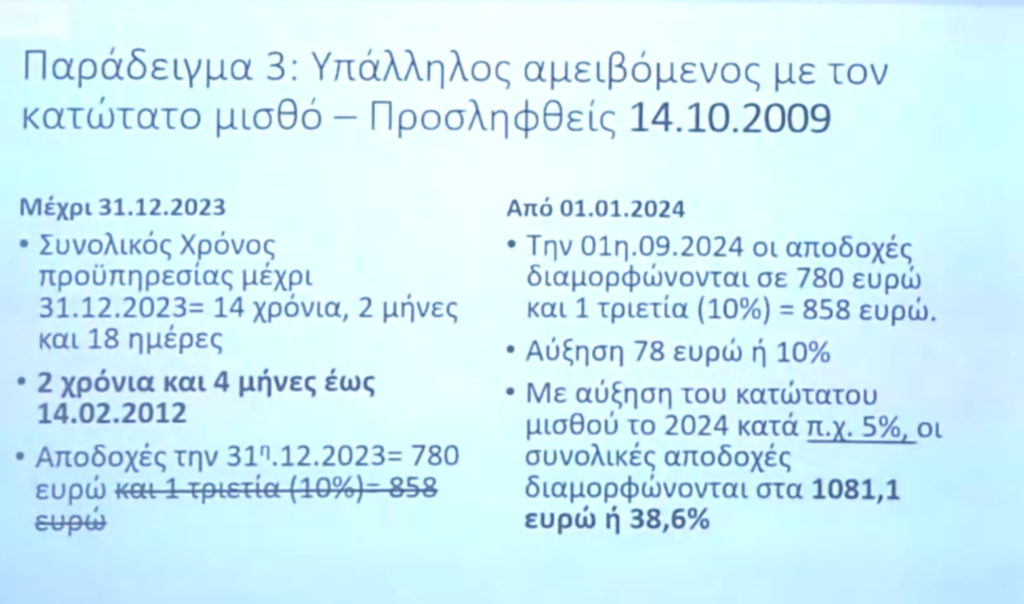 «Ξεπάγωμα» τριετιών χωρίς αναδρομικότητα: Τι κερδίζουν οι εργαζόμενοι – Αναλυτικά παραδείγματα