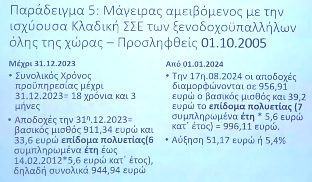 «Ξεπάγωμα» τριετιών χωρίς αναδρομικότητα: Τι κερδίζουν οι εργαζόμενοι – Αναλυτικά παραδείγματα