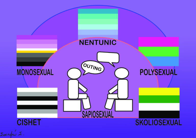 Γλωσσάρι όρων σεξουαλικής ταυτότητας [ Μέρος 2ο]