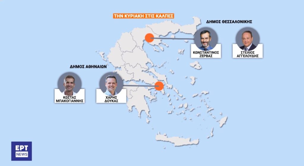 αυτο-2