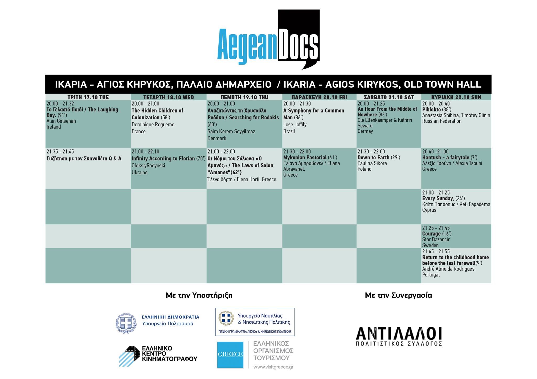 Το 11ο Διεθνές Φεστιβάλ ταινιών ντοκιμαντέρ Aegean Docs ταξιδεύει και στην Ικαρία