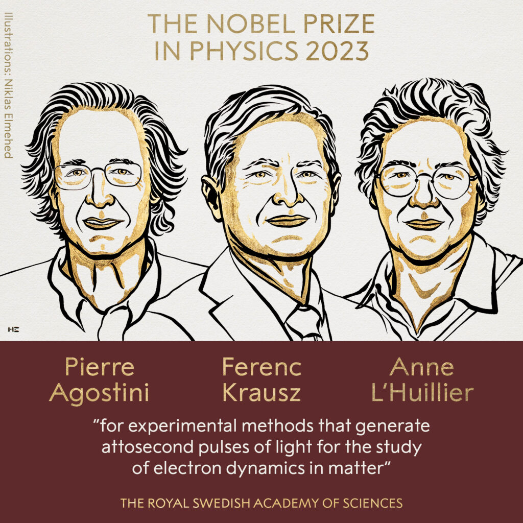 Νόμπελ Φυσικής 2023: Στους Pierre Agostini, Ferenc Krausz και Anne L’Huillier για την εξερεύνηση του κόσμου των ηλεκτρονίων