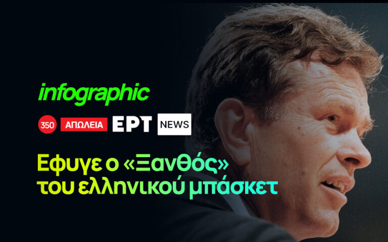 Infographic: Έφυγε ο «Ξανθός» του ελληνικού μπάσκετ
