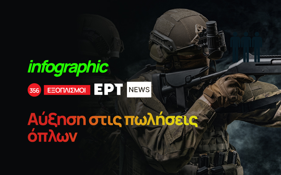 Infographic: Αύξηση στις πωλήσεις όπλων