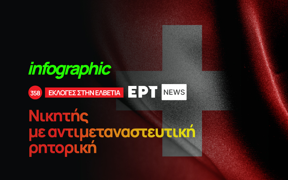 Infographic: Εκλογές στην Ελβετία