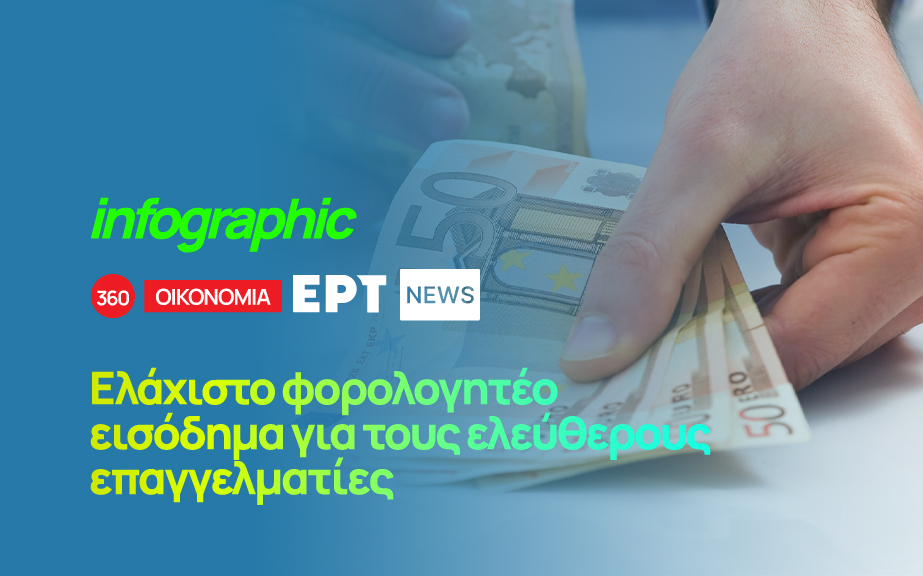 Infographic: Ελάχιστο φορολογητέο εισόδημα για τους ελεύθερους επαγγελματίες