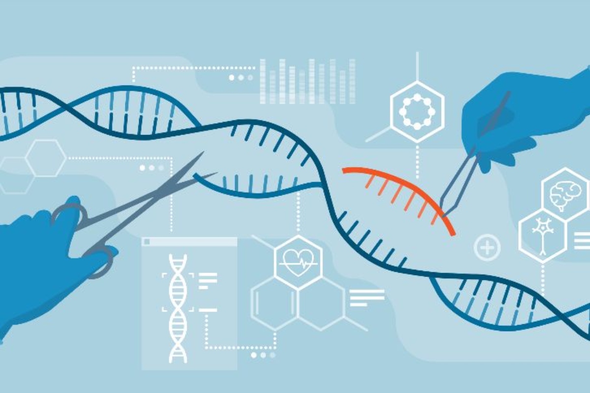 CRISPR-726x484 (1)