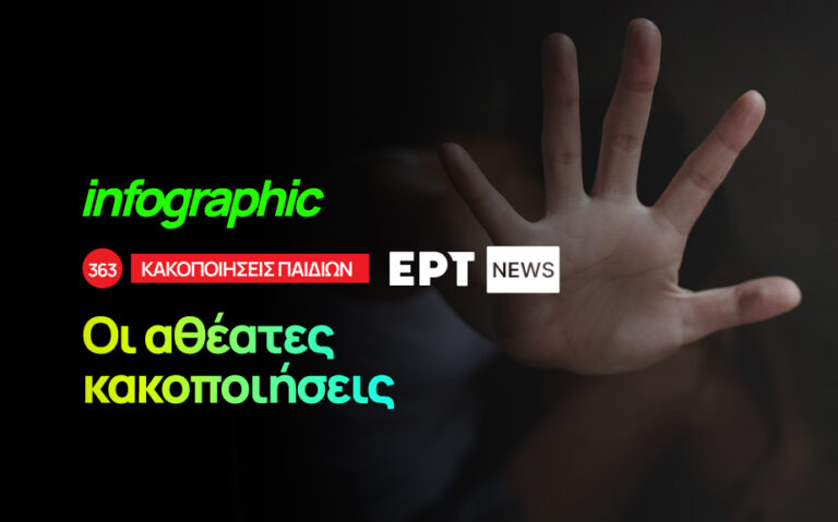 Infographic: Οι αθέατες κακοποιήσεις