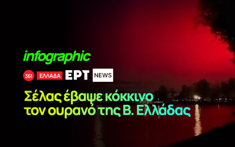 Infographic: Σέλας έβαψε κόκκινο τον ουρανό της Βόρειας Ελλάδας – Πού παρουσιάστηκε έντονα