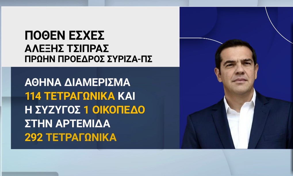 Το πόθεν έσχες του Αλέξη Τσίπρα – Τι δήλωσε ο πρώην πρόεδρος του ΣΥΡΙΖΑ