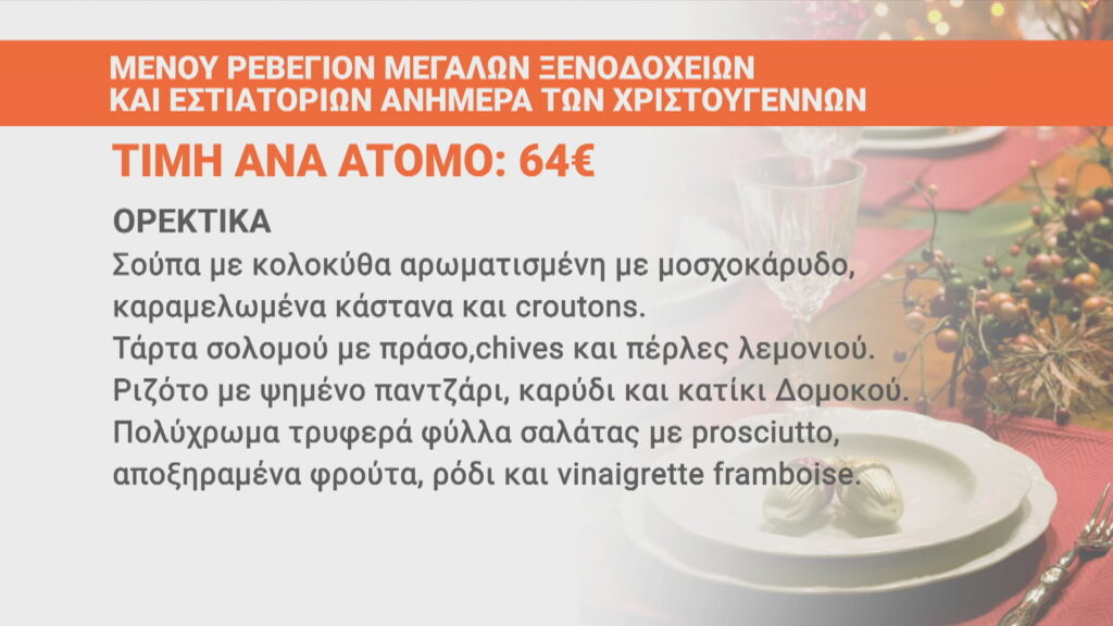 Πόσο θα κοστίσει το χριστουγεννιάτικο ρεβεγιόν σε εστιατόρια και ξενοδοχεία  – Το κόστος ανά φιάλη στα νυχτερινά σχήματα