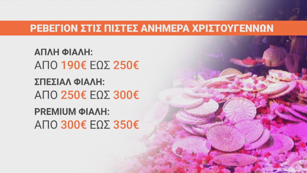 Πόσο θα κοστίσει το χριστουγεννιάτικο ρεβεγιόν σε εστιατόρια και ξενοδοχεία  – Το κόστος ανά φιάλη στα νυχτερινά σχήματα