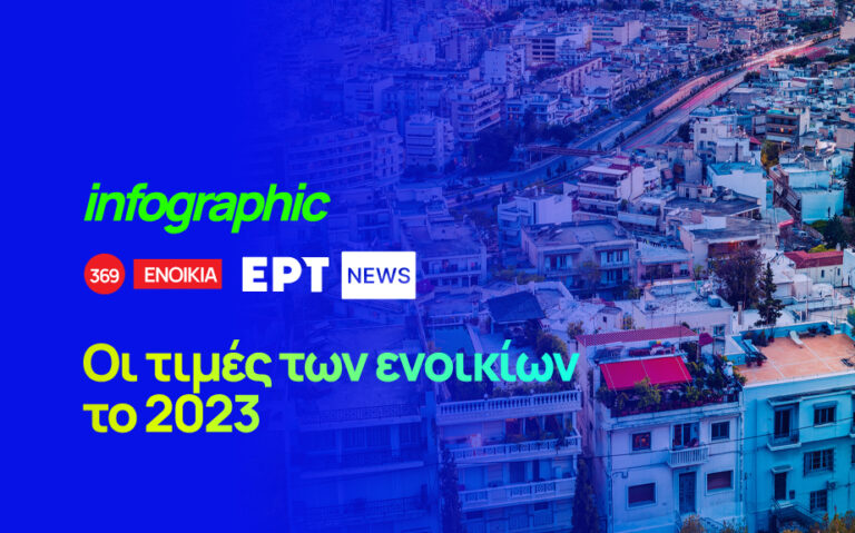 Infographic: Οι τιμές των ενοικίων το 2023