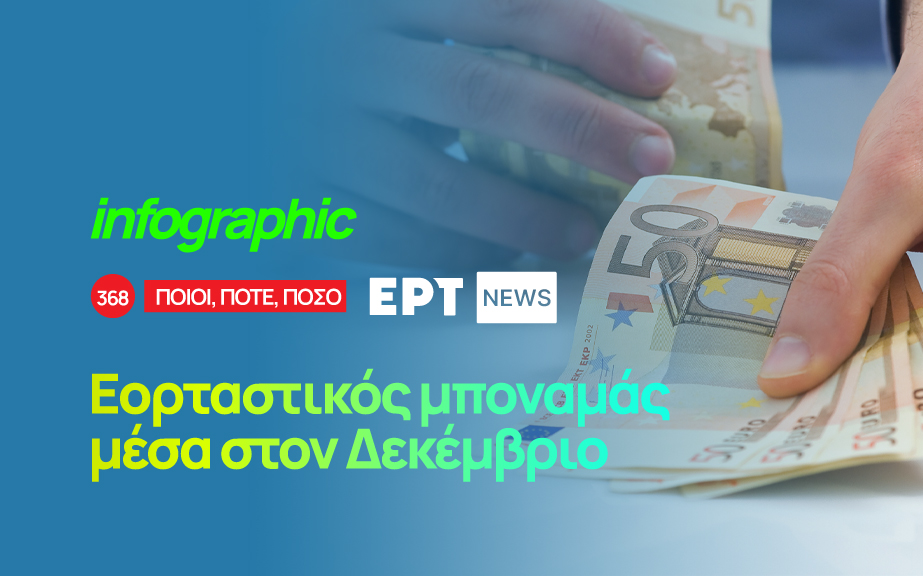 Infographic – Εορταστικός μποναμάς μέσα στον Δεκέμβριο