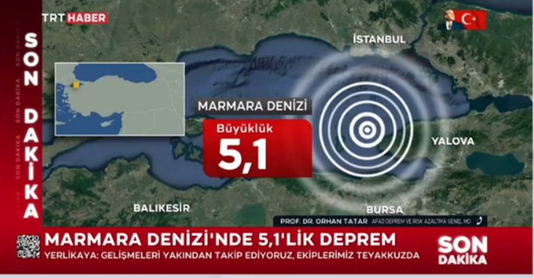 Λέκκας στην ΕΡΤ για σεισμό στην Τουρκία: Δεν ξέρουμε αν είναι ο κύριος – Ώριμο να σπάσει το ρήγμα