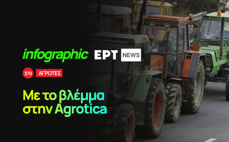 Infographic – Κινητοποιήσεις αγροτών: Με το βλέμμα στην Agrotica