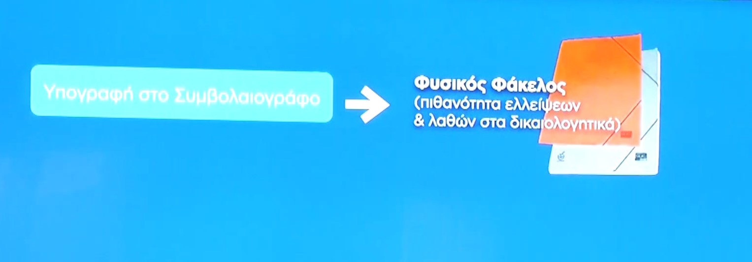 Μετεγγραφές ακινήτων σε μόλις 24 ώρες- Έρχεται «ψηφιοποίηση» δωρεών, κληρονομιών και γονικών παροχών