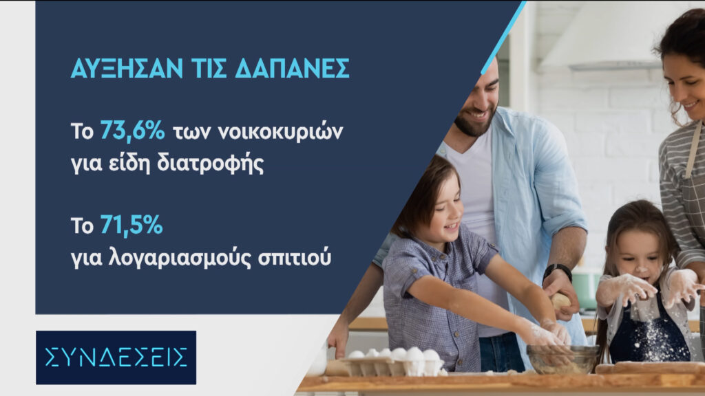 Σ. Βαρδαρός – Έρευνα ΓΣΕΒΕΕ: Τείνουμε να αναβάλλουμε την κάλυψη αναγκών υγείας – Το «Καλάθι του Νοικοκυριού» αξιολογείται ως θετικό από ένα 3%