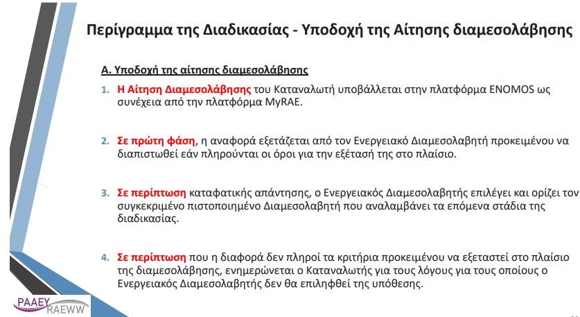 Ενεργειακός διαμεσολαβητής: Βήμα – βήμα η υποβολή της αίτησης για επίλυση διαφορών με τους προμηθευτές ενέργειας