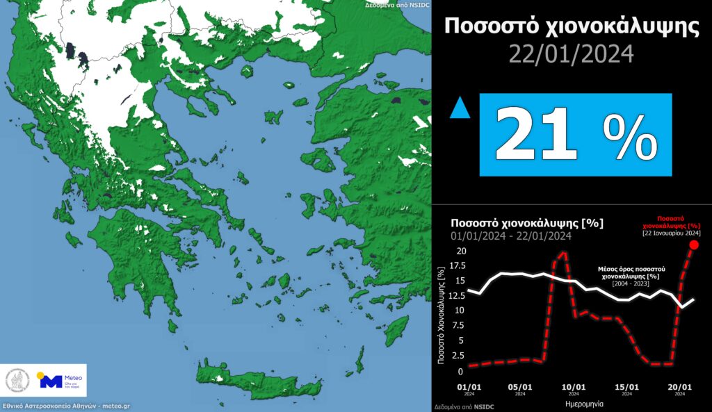 Meteo: Με χιόνι καλύφθηκε το 21% της χώρας – Τι δείχνουν τα δορυφορικά δεδομένα