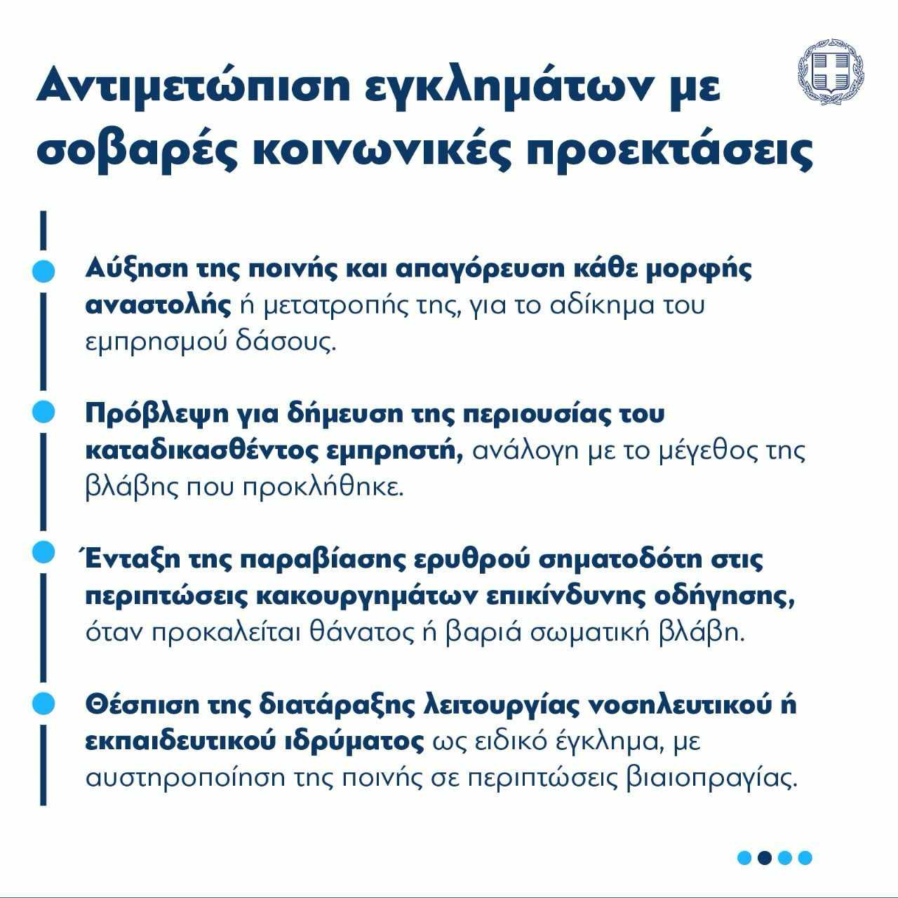 Αλλαγές στον Ποινικό Κώδικα και τον Κώδικα Ποινικής Δικονομίας: Επιταχύνεται η Δικαιοσύνη – Αυστηροποιούνται οι ποινές