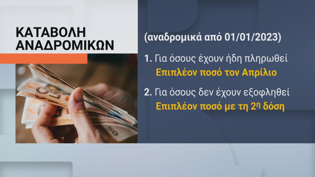 Επίδομα γέννησης: Αυξάνεται από 400 έως 1500 ευρώ – Αναλυτικά τα ποσά