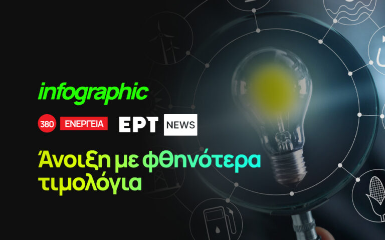 Infographic: Άνοιξη με φθηνότερα τιμολόγια ρεύματος