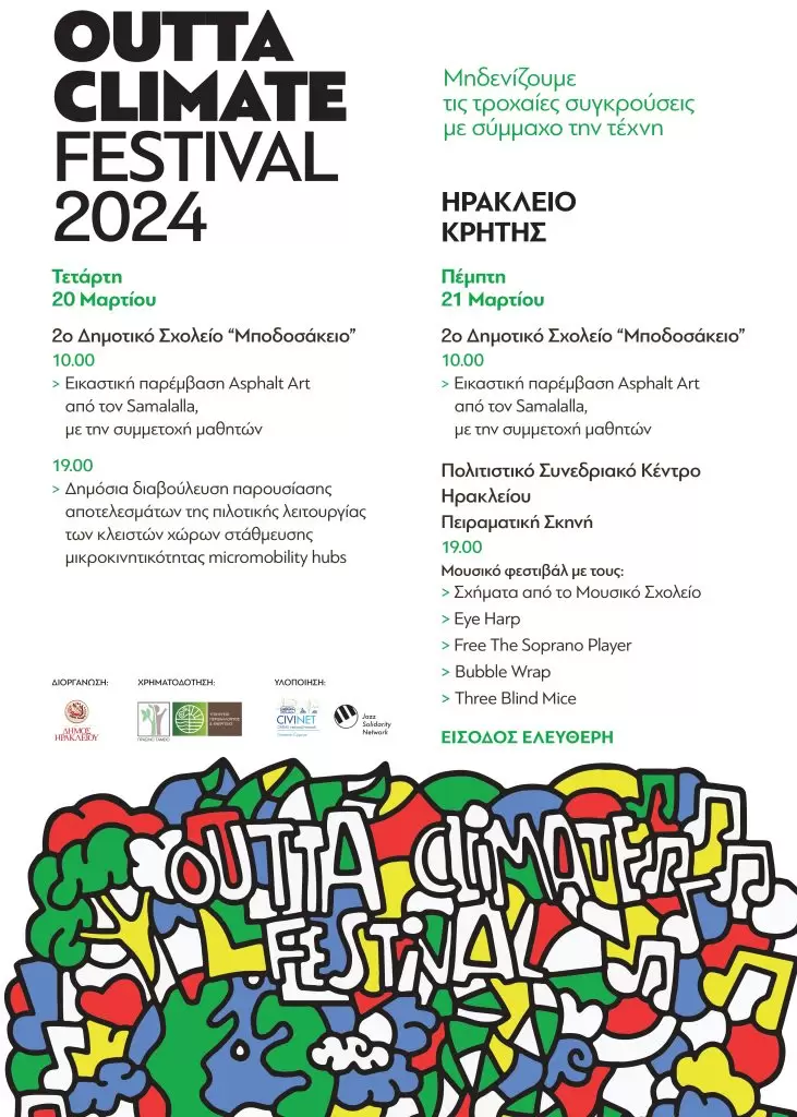 Το Outta Climate Festival ταξιδεύει στο Ηράκλειο Κρήτης – Tέχνη της ασφάλτου για οδική ασφάλεια