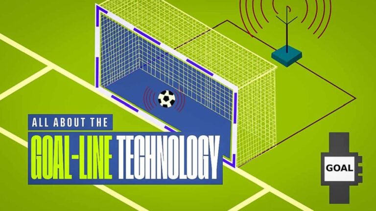Αίτημα από ΕΠΟ και Super League για goal line technology και ημιαυτόματο οφσάιντ
