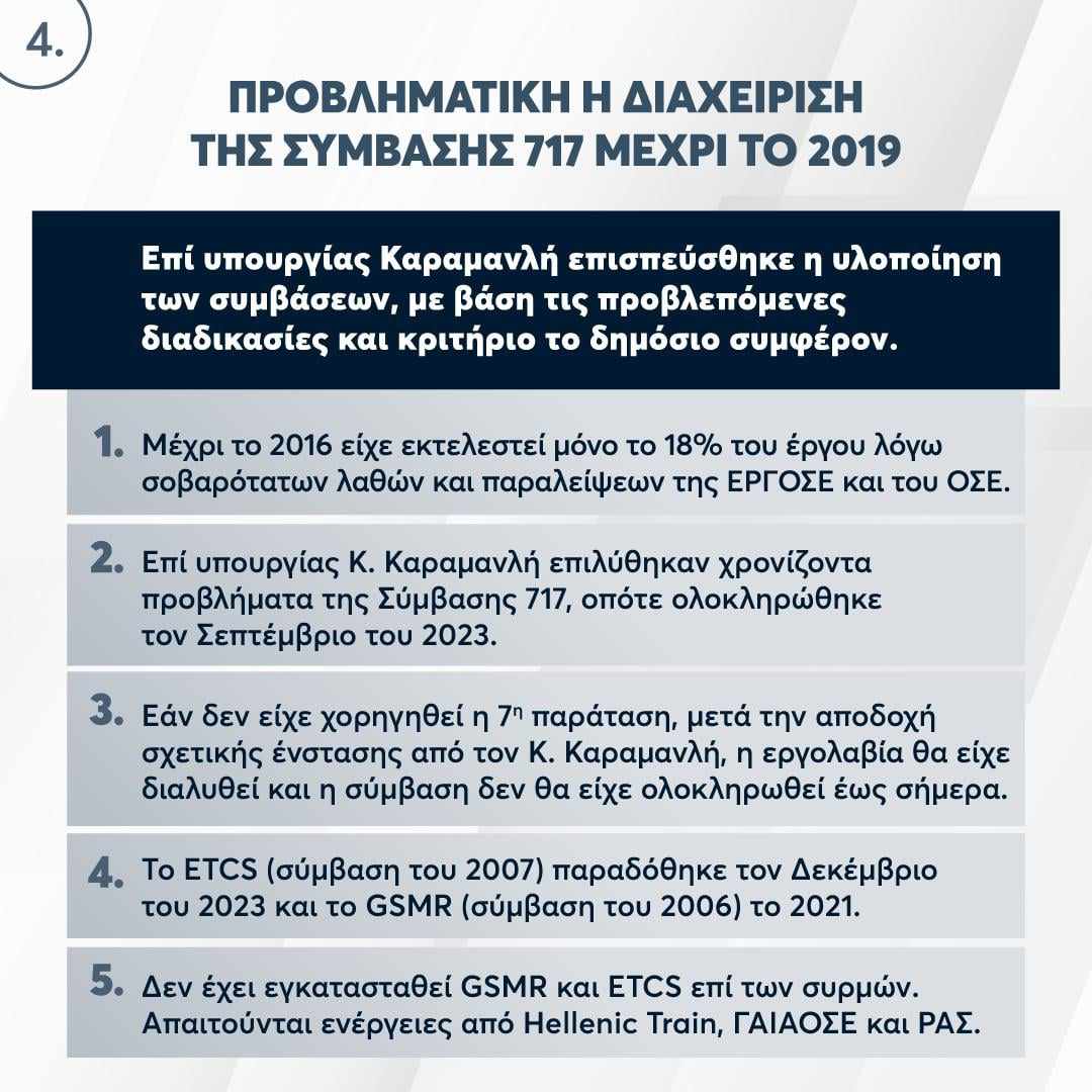 Το πόρισμα της ΝΔ για τα Τέμπη: Τα 6+1 μοιραία λάθη – Ο Γενικός Κανονισμός Κινήσεως παραβιάστηκε 7 φορές