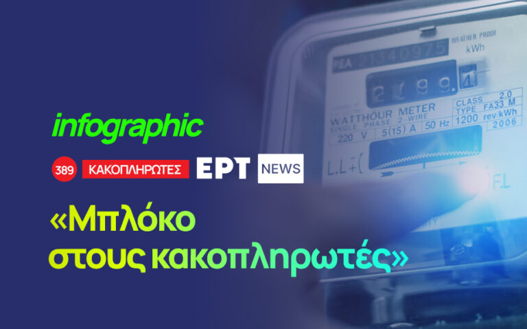 Infographic: Μπλόκο στους κακοπληρωτές περιλαμβάνει το ν/σ του υπ. Περιβάλλοντος και Ενέργειας