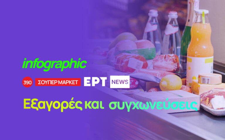 Infographic: Εξαγορές και συγχωνεύσεις σε σούπερ μάρκετ
