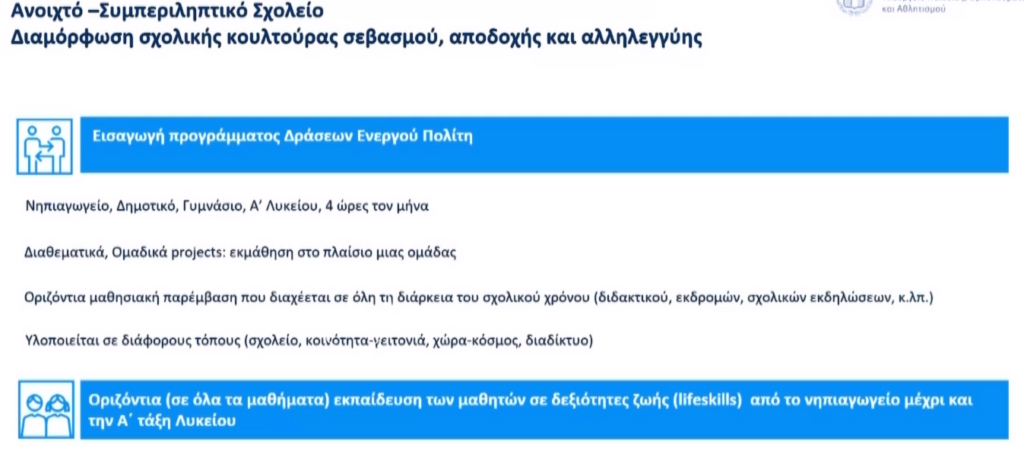 Εθνικό σχέδιο κατά του bullying: Επανέρχεται η 5ημερη αποβολή – Η ψηφιακή πλατφόρμα καταγγελιών και οι απουσίες