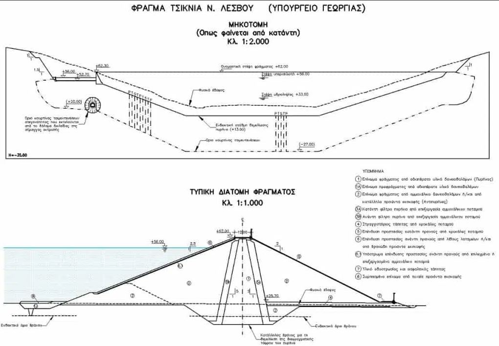 Υπογράφεται η κατασκευή του φράγματος Τσικνιά στη Λέσβο