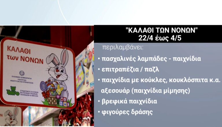 Σε ισχύ από την ερχόμενη εβδομάδα το «καλάθι του Πάσχα» και το «καλάθι των νονών»