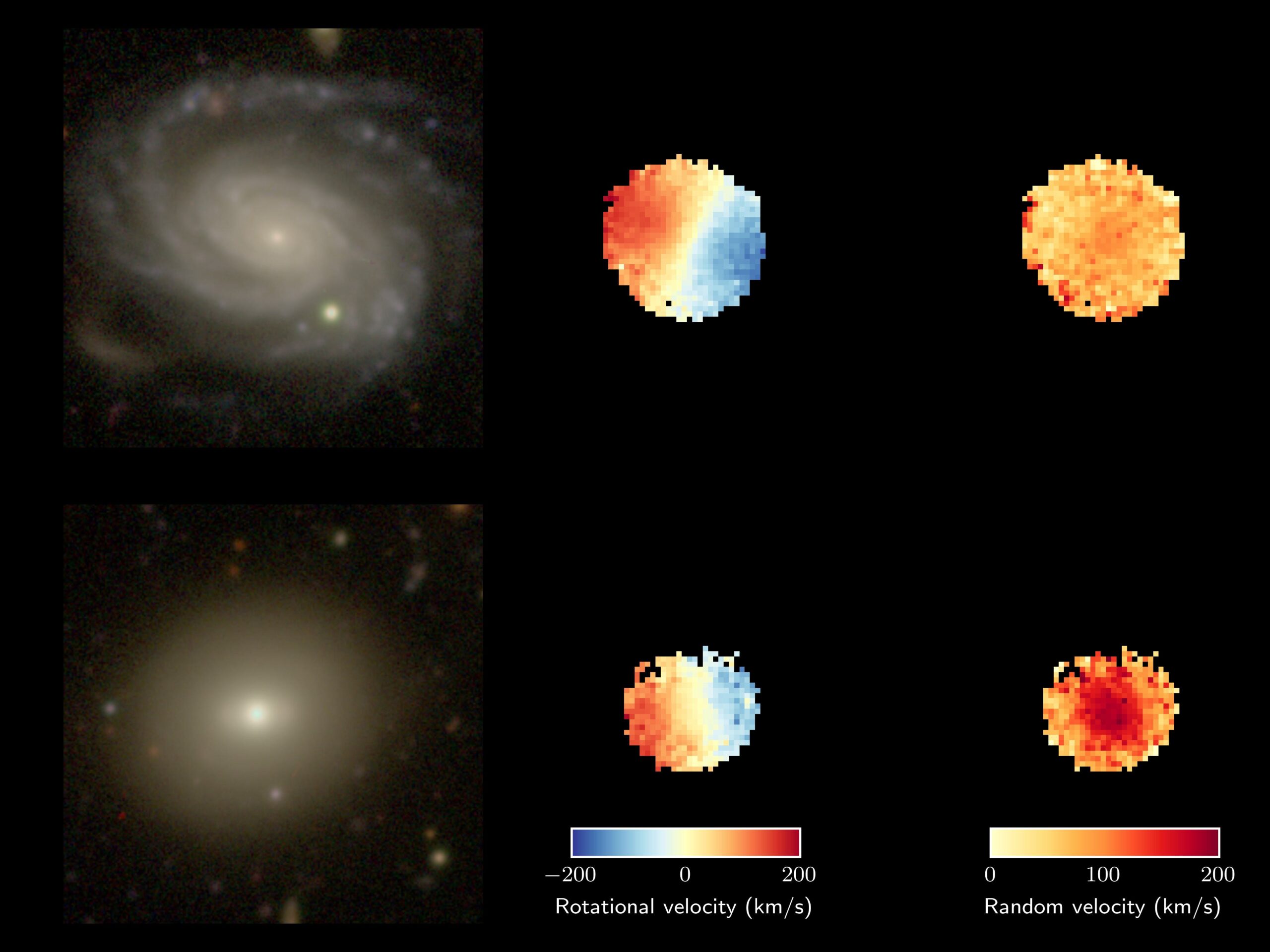 Έρευνα: Οι γαλαξίες γίνονται πιο χαοτικοί καθώς γερνούν