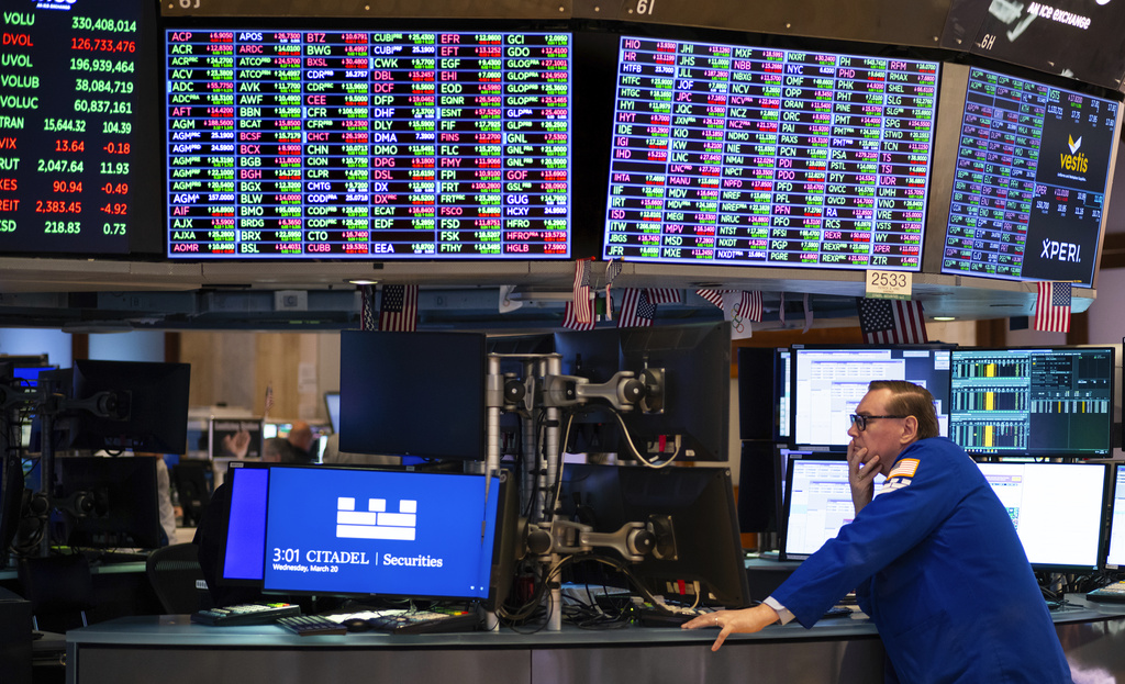 Financial Markets Federal Reserve