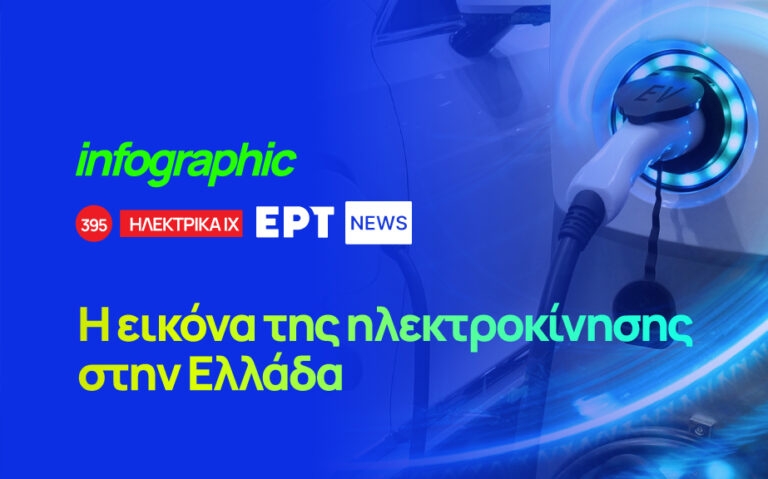 Infographic: Η εικόνα της ηλεκτροκίνησης στην Ελλάδα