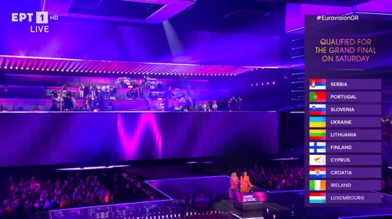 Eurovision 2024: Προκρίθηκε η Κύπρος – Ποιες χώρες πήραν το εισιτήριο για τον τελικό του Σαββάτου (11/04)